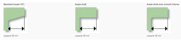 FORME DECOUPE
